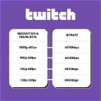 how to bet in twitch